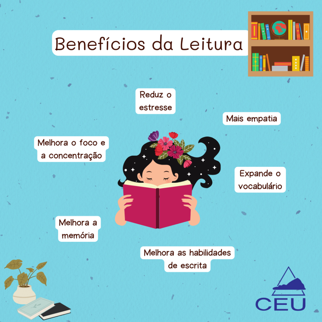 Benefícios Da Leitura Colégio Pedacinho Do Céu And Souza Aguiar 5855